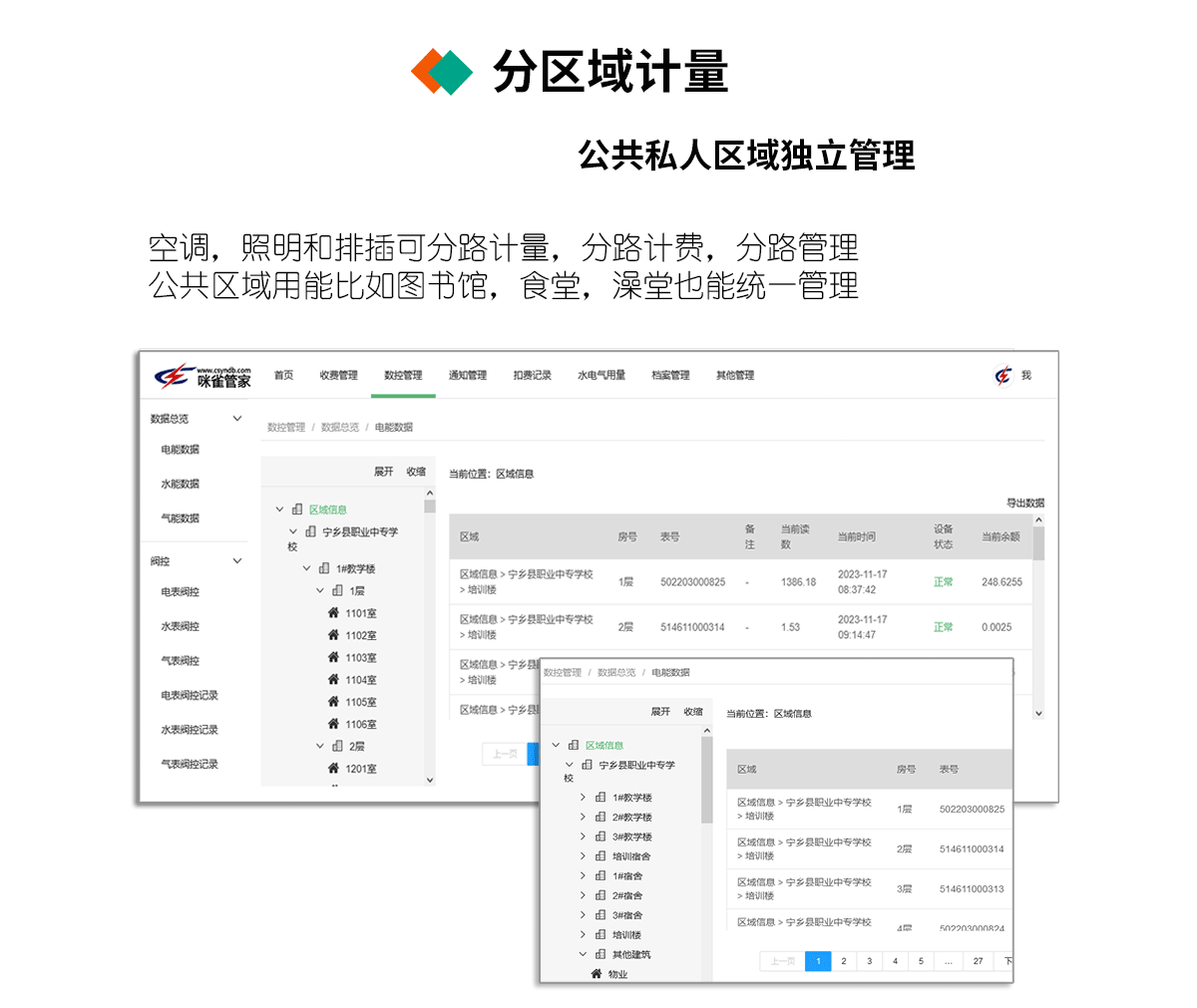 校園/醫院抄表方案