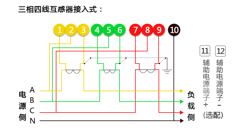 華立智能電表接線